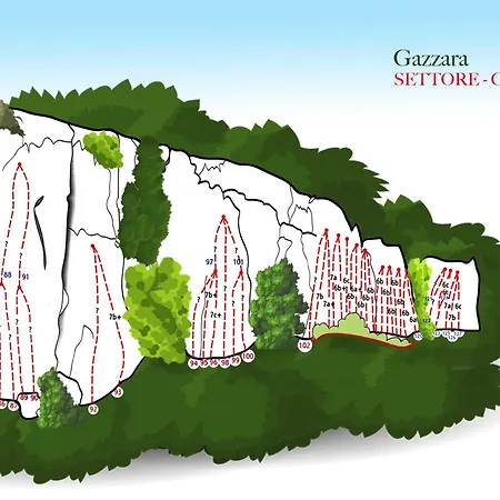 Casa Della Nonna * Caltavuturo